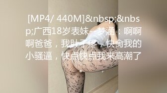 [MP4/ 440M]&nbsp;&nbsp;广西18岁表妹--梦涵：啊啊啊爸爸，我肚子疼，快肏我的小骚逼，快点快点我来高潮了。