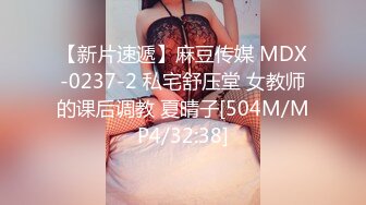 [MP4]麻豆传媒 MD-0170-1 野性新人类《女王的性虐淫欲》潮吹女神-夏晴子