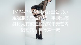 酒店玩弄極品女神女友 性感美腿翹臀大屁 抓起嬌嫩的身體床上猛插 羞澀騷叫聲不停