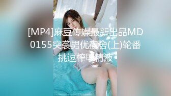 [MP4]麻豆传媒最新出品MD0155突袭男优宿舍(上)轮番挑逗榨取精液